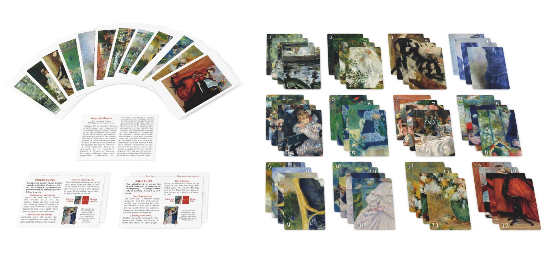 Edition Pocket - Picktura Auguste Renoir - cartes - contenu