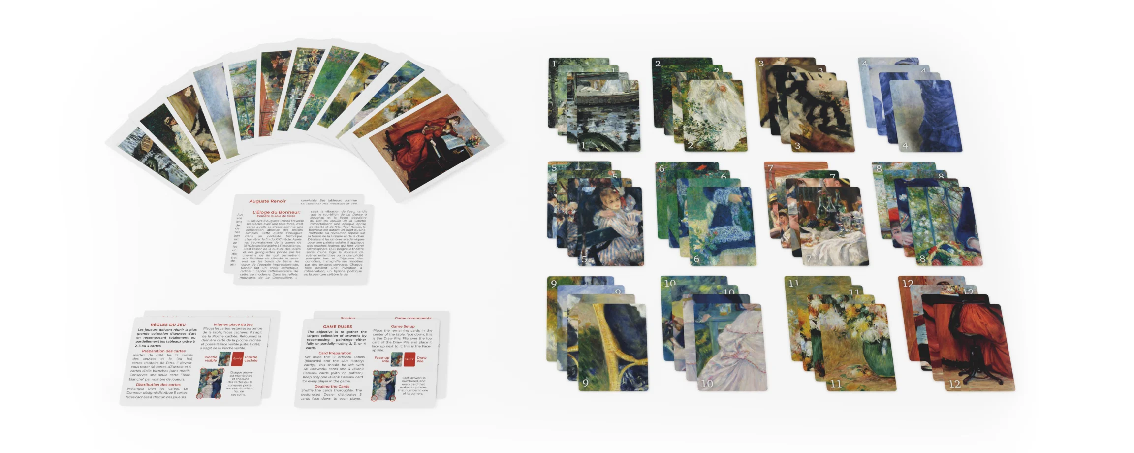 Edition Pocket - Picktura Auguste Renoir - cartes - contenu